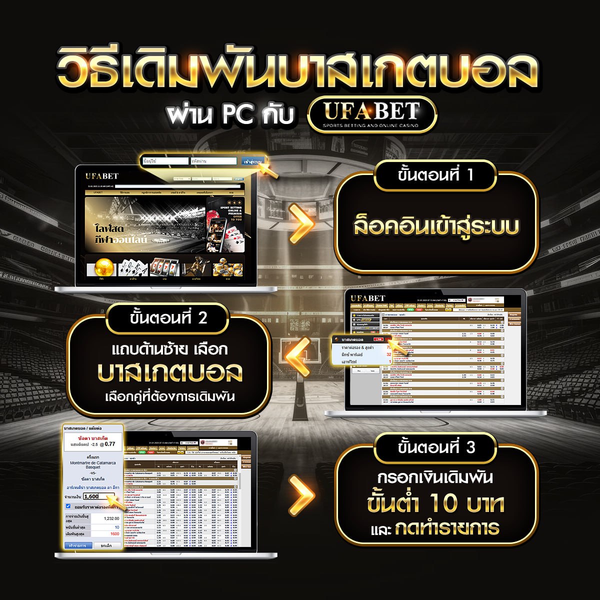 วิธีเดิมพันบาสเกตบอลผ่านPC