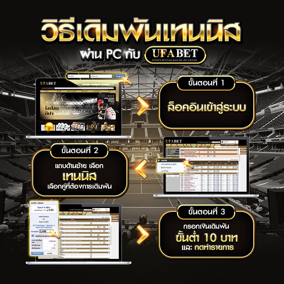 วิธีเดิมพันเทนนิสผ่านPC
